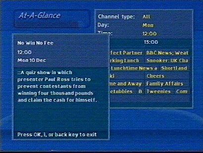 Telewest 1999